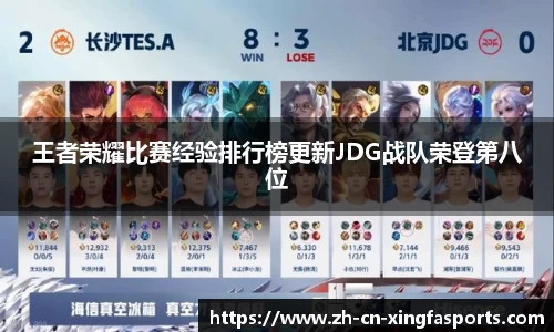 王者荣耀比赛经验排行榜更新JDG战队荣登第八位